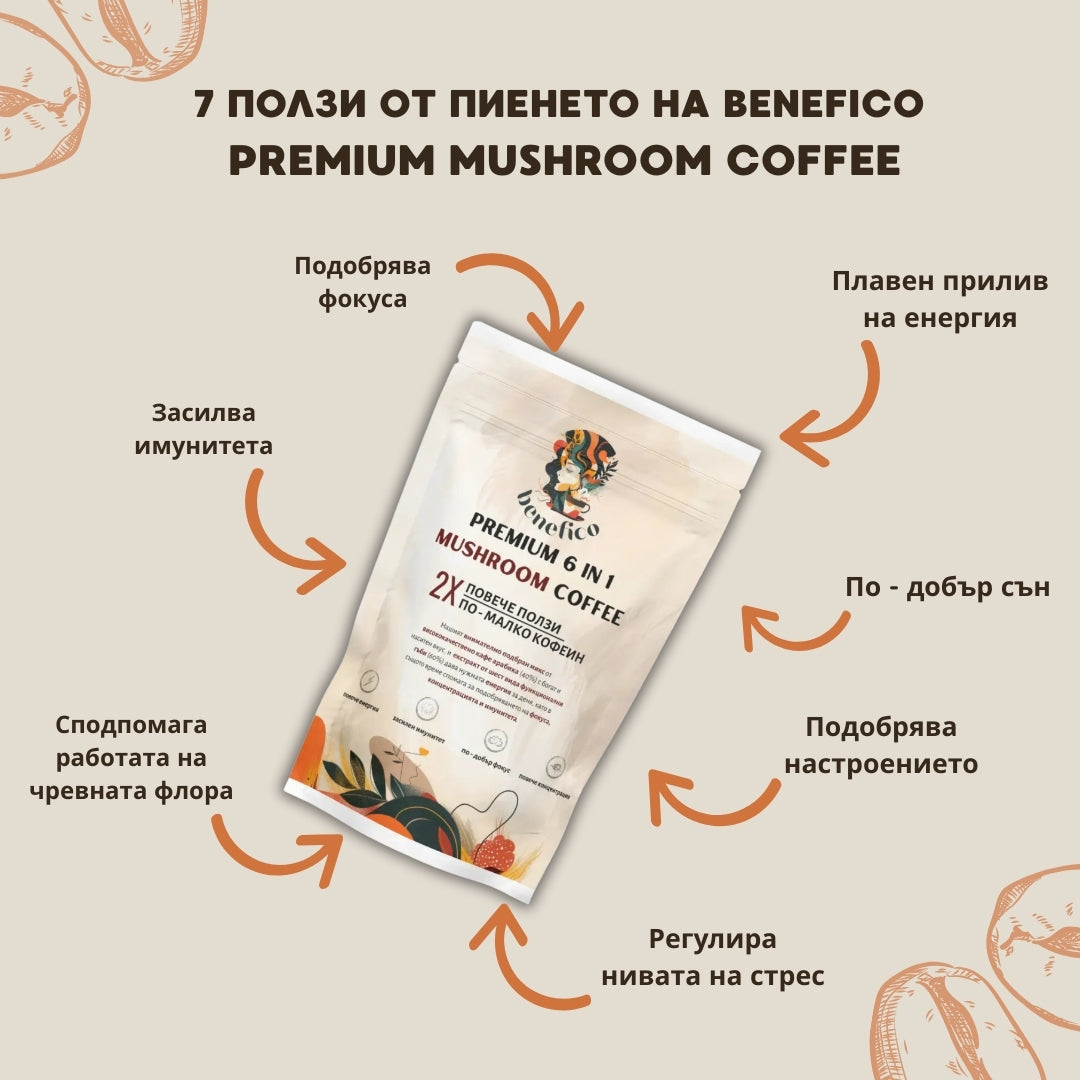 Benefico 6in1 Premium Mushroom Coffee